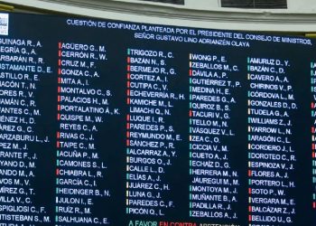 BANCADAS DEL CONGRESO  YA PIENSAN EN EL VOTO DE CONFIANZA PARA EL NUEVO PREMIER HERNANDO DE SOTO